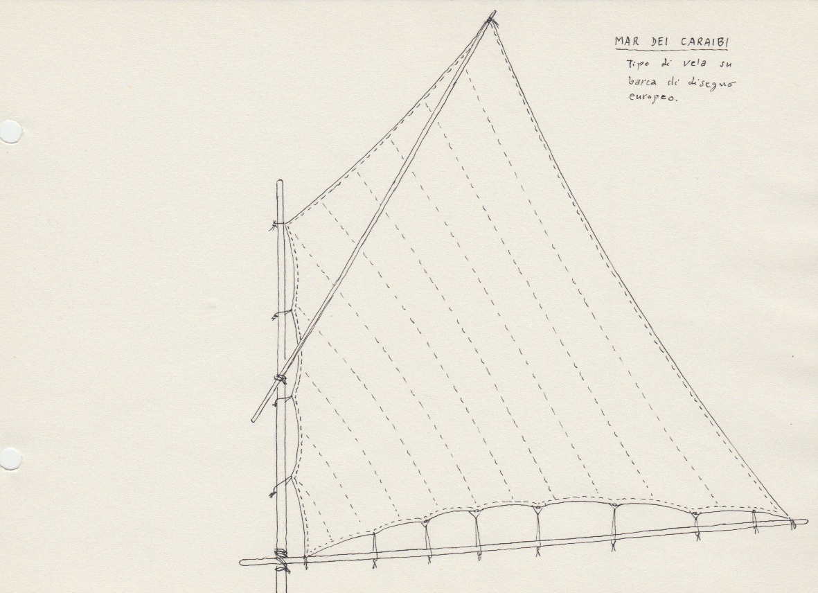 117 Mar dei Caraibi - tipo di vela su barca di disegno europeo